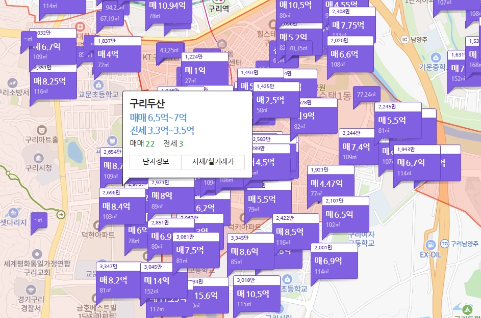 6억 미만의 아파트, 주택이면 안심